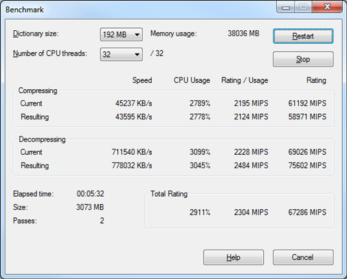 Fiehn Lab - 7ZIP-Benchmark